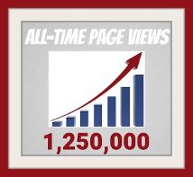 1.25 Million Page Views