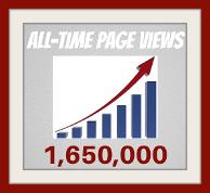 1.65 Million Page Views